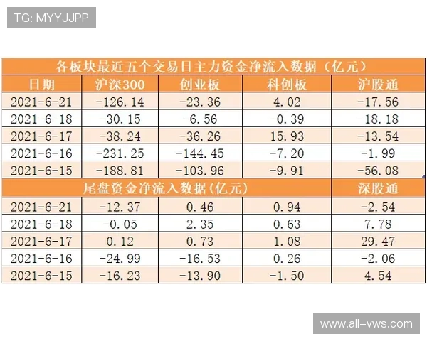保障玩家资金安全的PA亚游平台优势及用户体验分析
