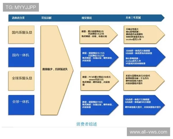 关于ag zhenren会员申请的常见疑问与专业解答指南