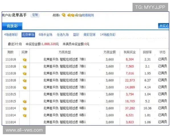 AG国际体育博彩玩法介绍及投注技巧提升你的赢率与投注策略
