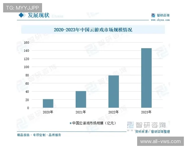 K8视讯入口的未来发展趋势与创新功能预览，助力玩家把握最新游戏动态